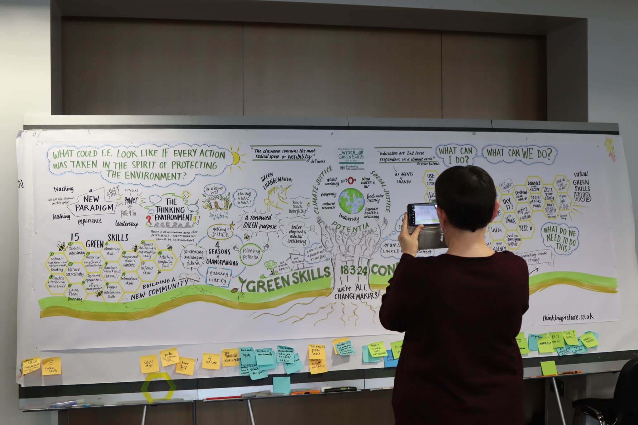 lady taking pic of a big white board with greenskills ideas written on it